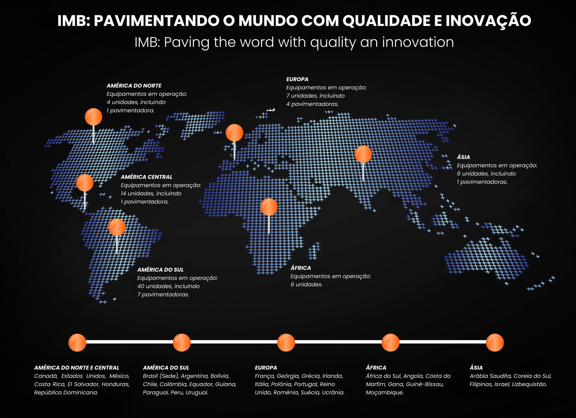 Mapa-múndi com os países atendidos pela IMB Brasil